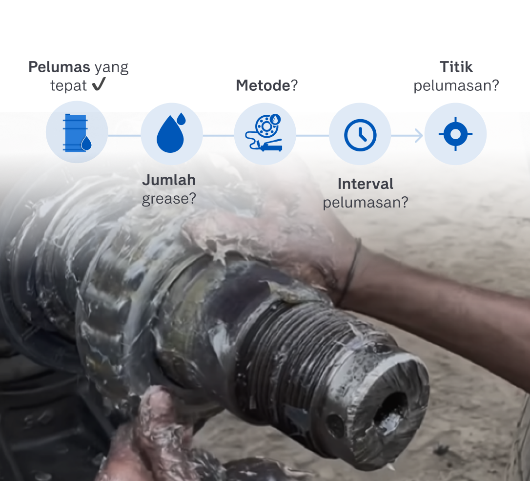 Sudah Pakai Grease yang Tepat, Tapi Apakah Cara Melumasinya Sudah Tepat? Sudah Pakai Grease yang Tepat, Tapi Apakah Cara Melumasinya Sudah Tepat?