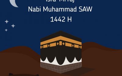 Selamat Memperingati Isra’ Mi’raj Nabi Muhammad SAW 1442 H