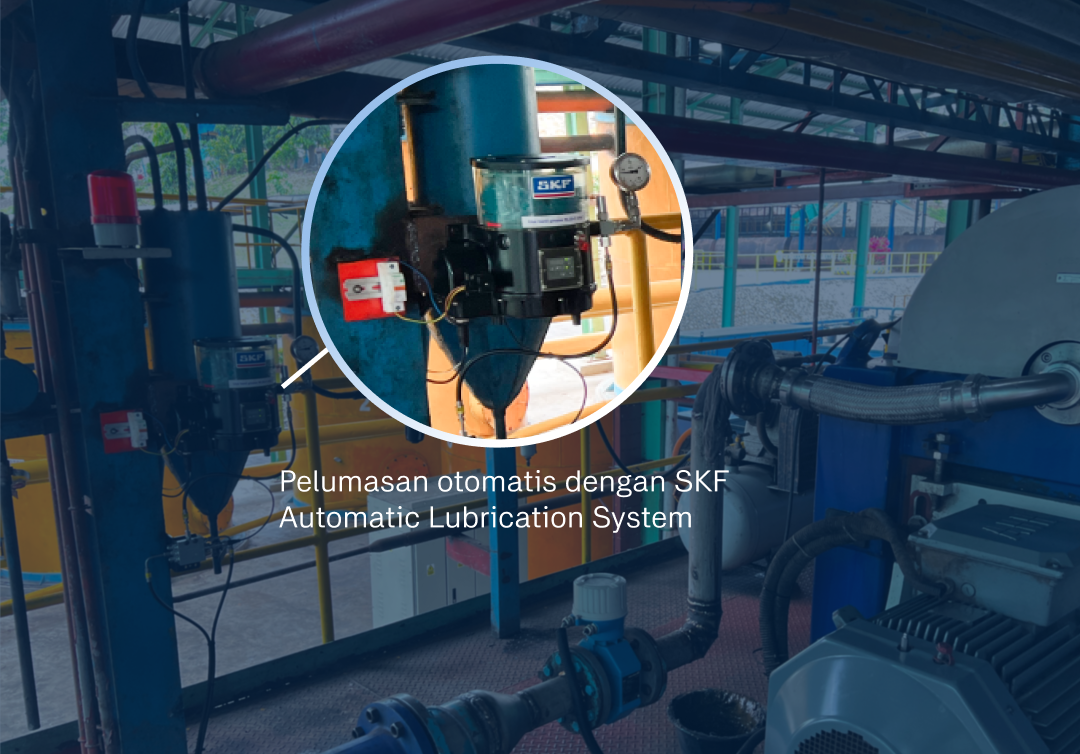 Automatic Lubrication Automatic Lubrication