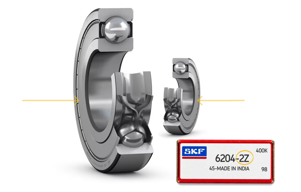 Bearing dengan kode 2Z Bearing dengan kode 2Z