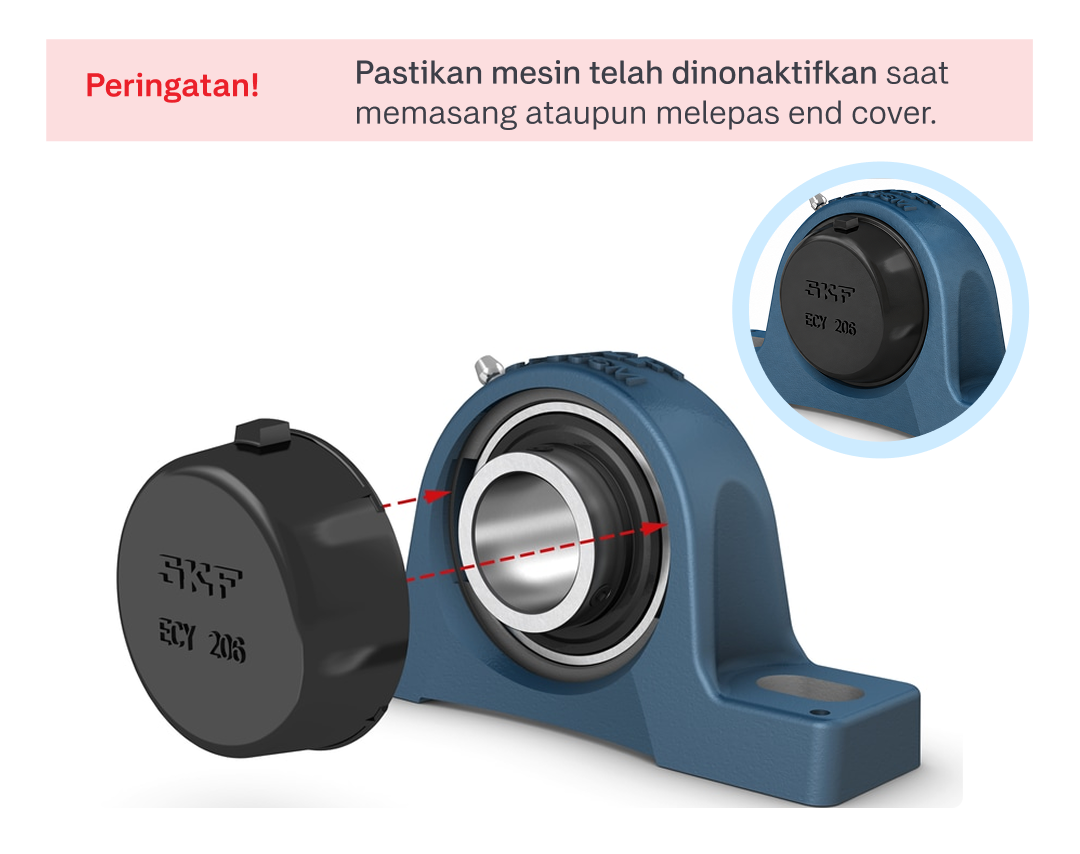 End cover seri ECY dan ECW End cover seri ECY dan ECW