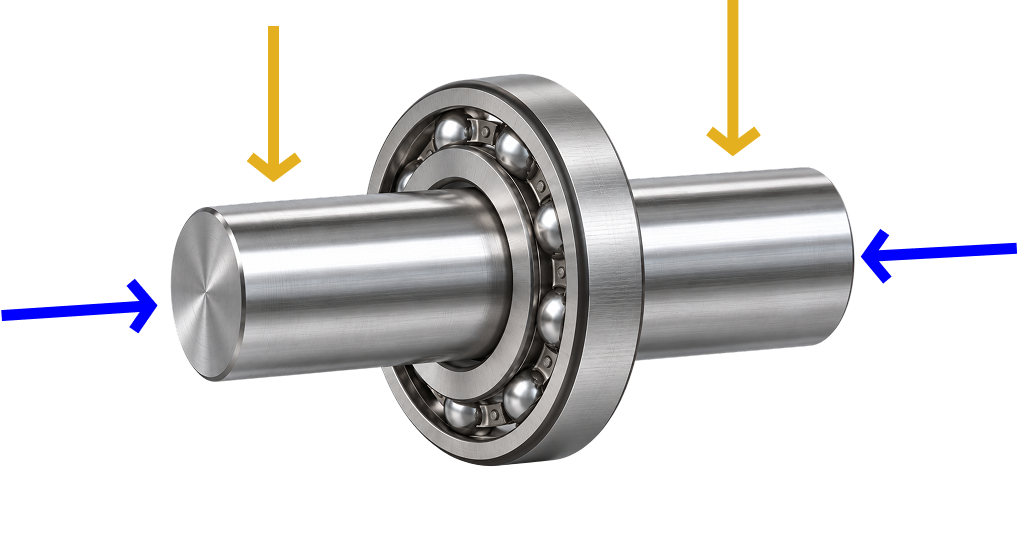 Memahami Perbedaan Radial Load dan 
Axial Load Memahami Perbedaan<br />
Radial Load dan 
Axial Load