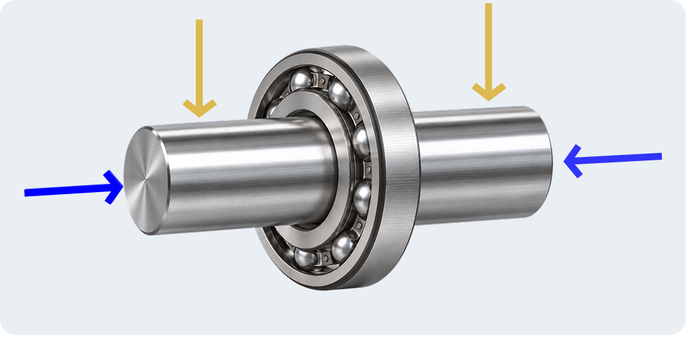 Radial + Axial = Combine Load Radial + Axial = Combine Load