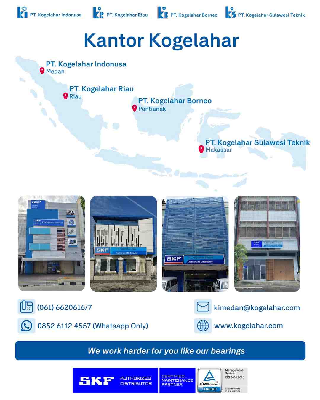 Kantor Kogelahar