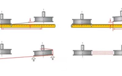 Mengapa Perlu Melakukan Alignment Belt?
