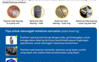 Apa yang Terjadi Jika Misalignment Diabaikan?