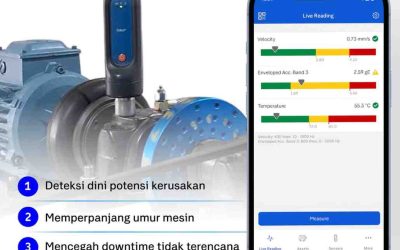 Pentingnya Pengukuran Vibrasi pada Mesin Berputar