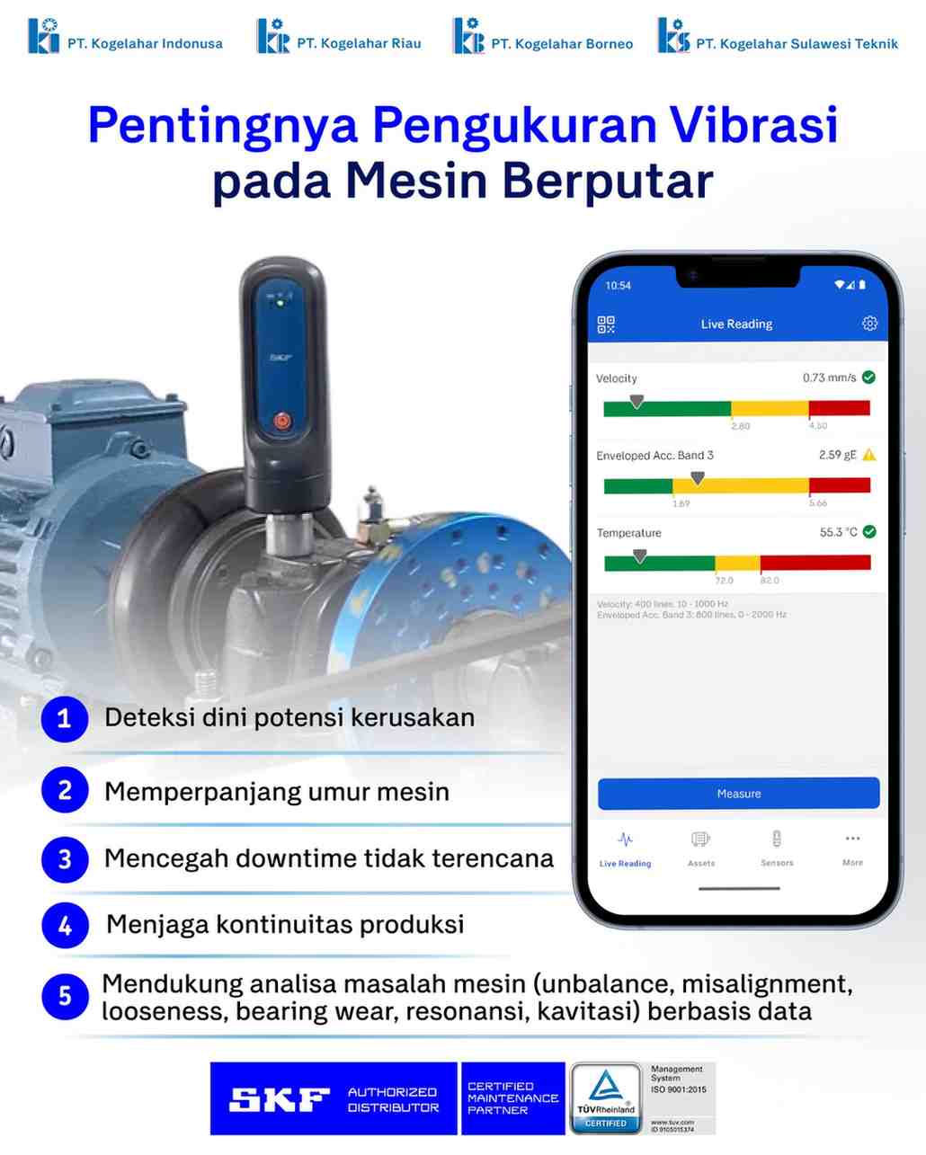 Pentingnya Pengukuran Vibrasipada Mesin Berputar Pentingnya Pengukuran Vibrasipada Mesin Berputar
