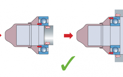 Tiga cara pemasangan bearing yang benar