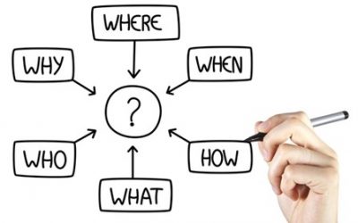 Root Cause Failure Analysis (Part 1)