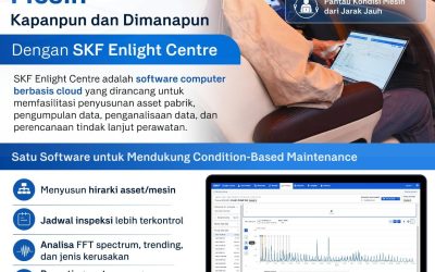 Remote Vibration Monitoring & Analysis