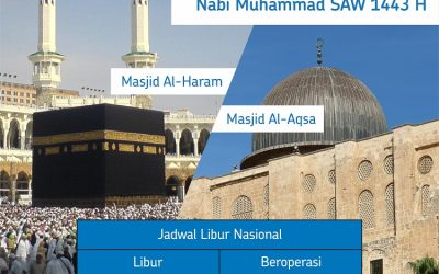 Selamat Memperingati Isra’ Mi’raj Nabi Muhammad SAW 1443 H